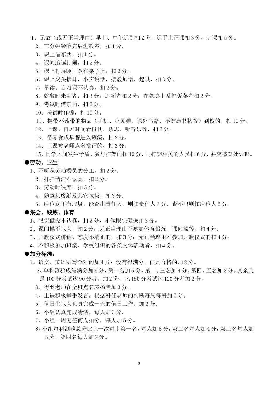 班级管理量化细则_第2页