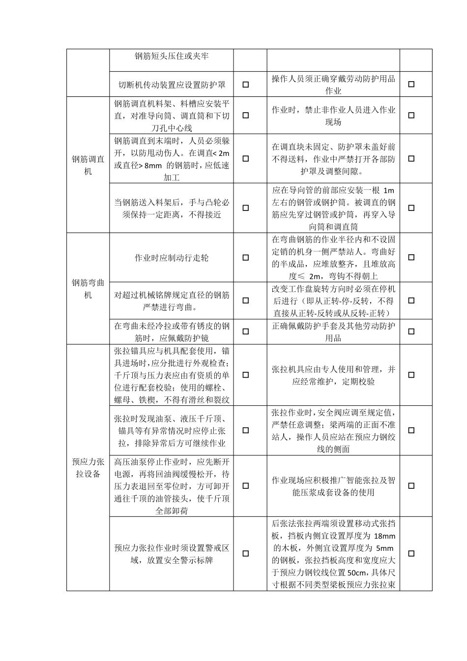 一般设备及机具检查表1_第3页