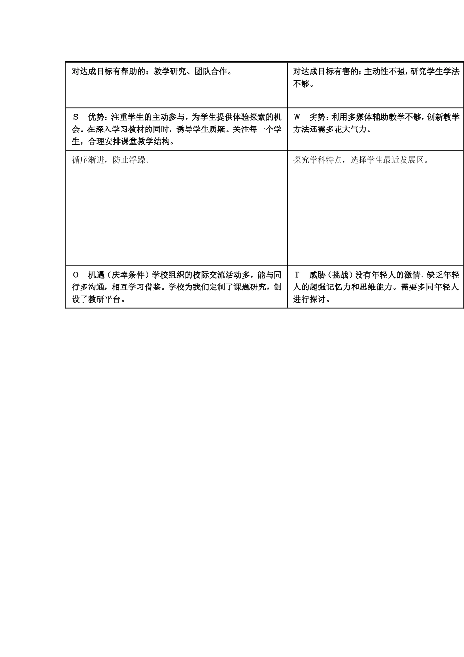 对达成目标有帮助的_第1页