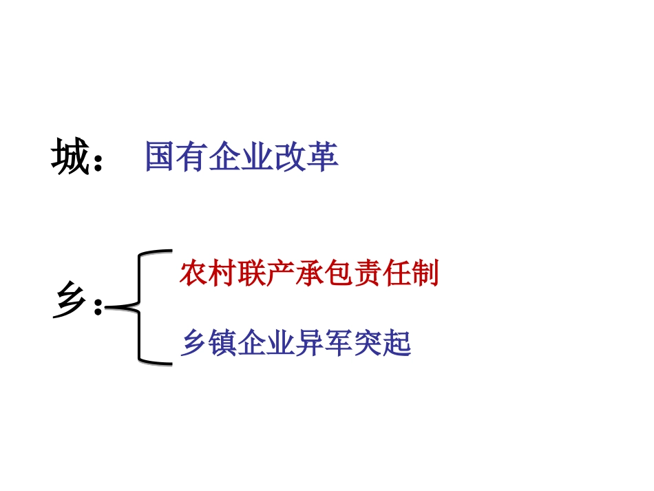 城乡改革不断深入_第3页