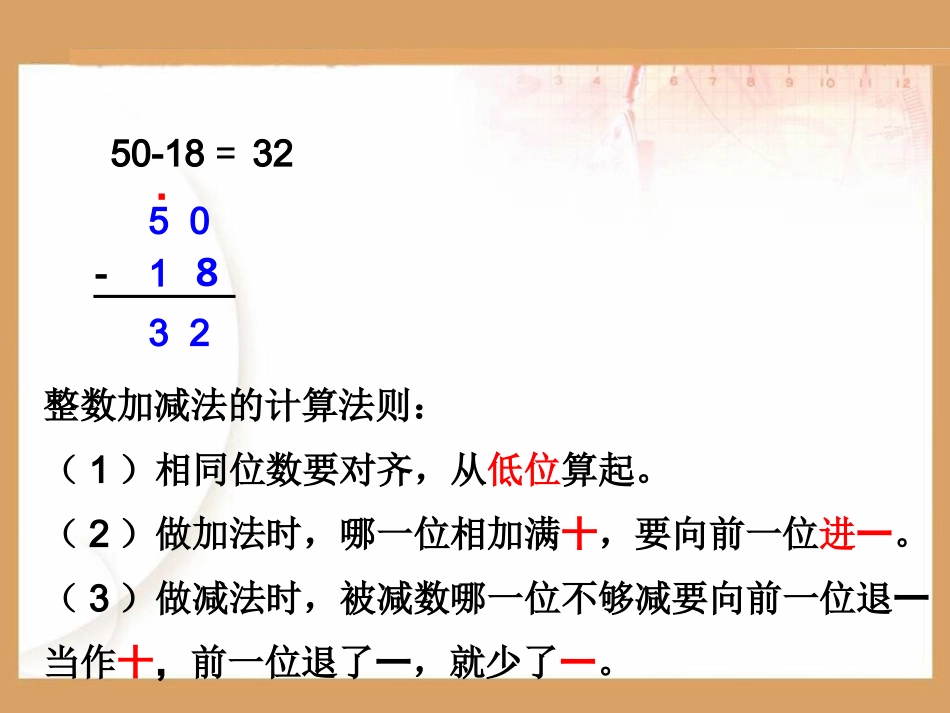 小数的加减法(公开课_)_第2页