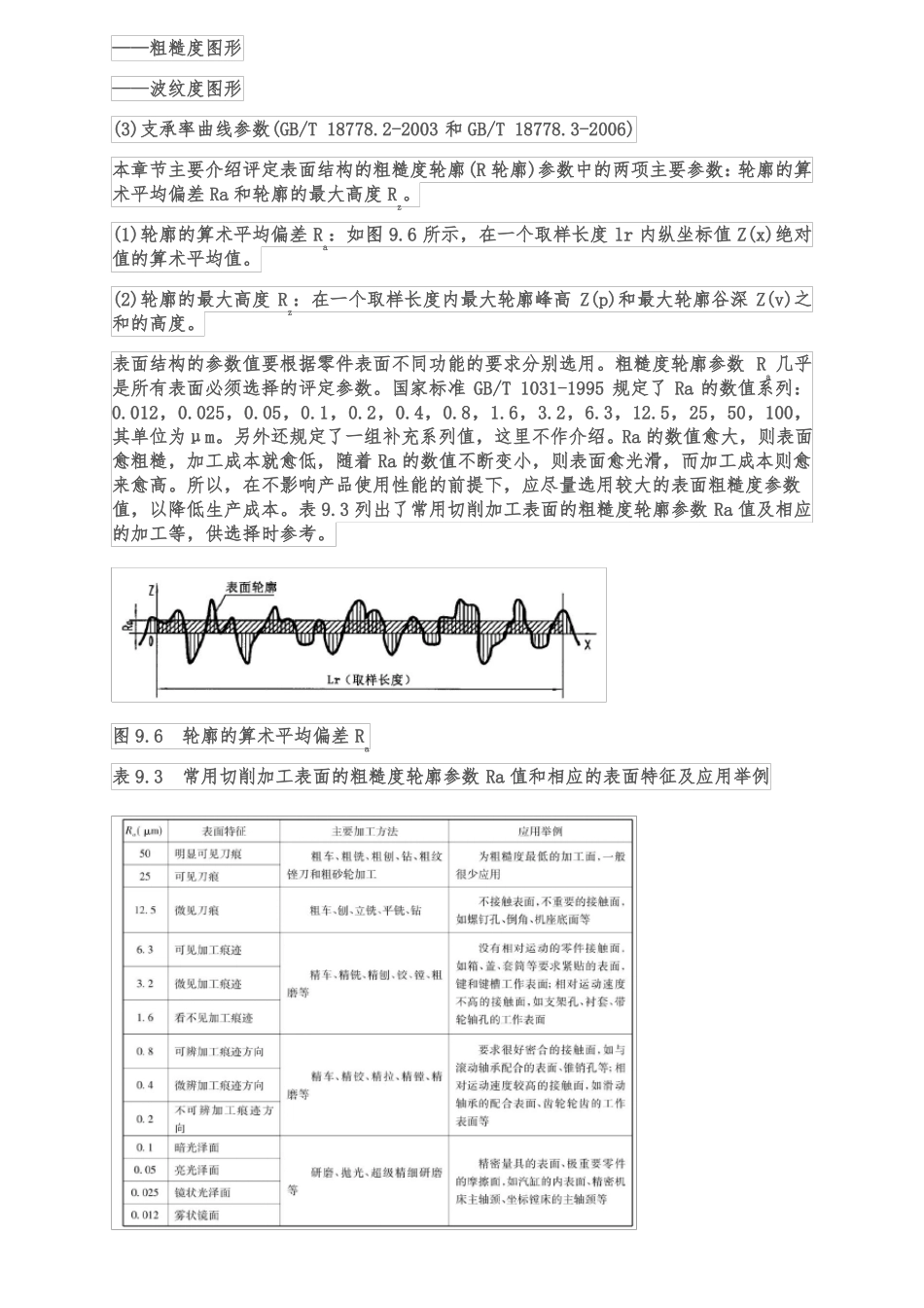 零件图的技术要求_第2页