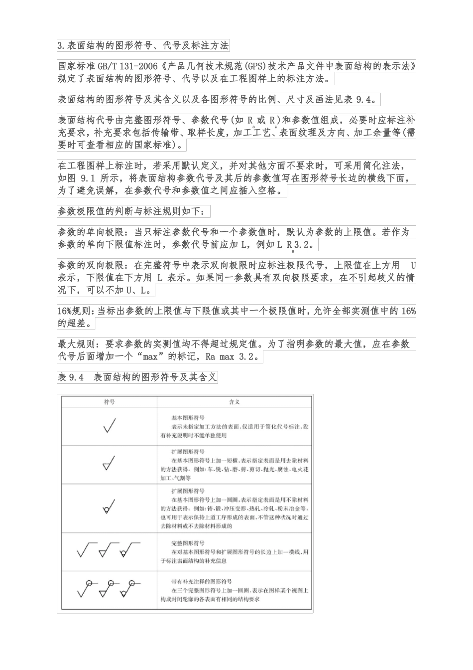 零件图的技术要求_第3页