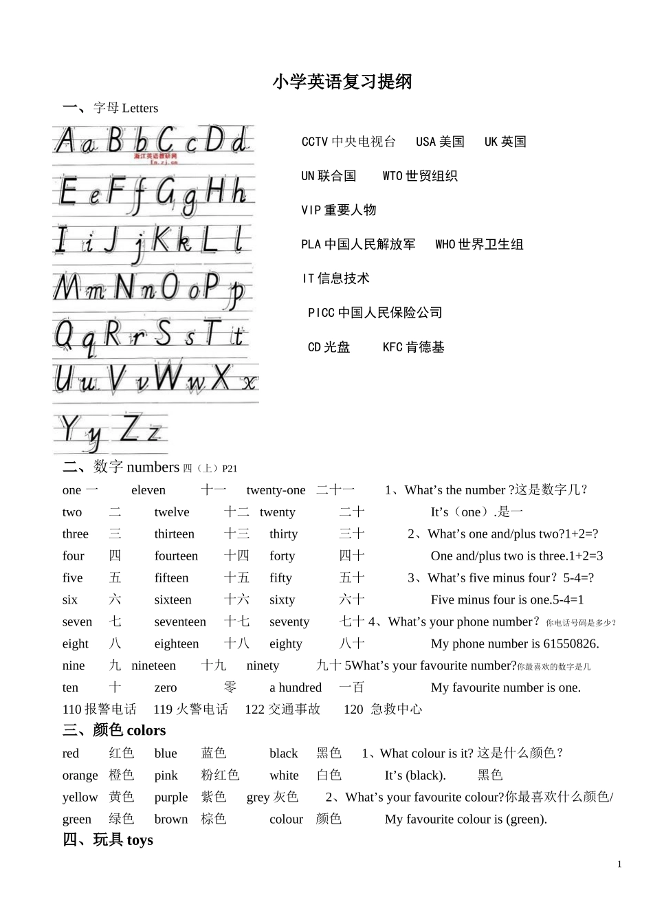 六年级英语复习提纲2_第1页