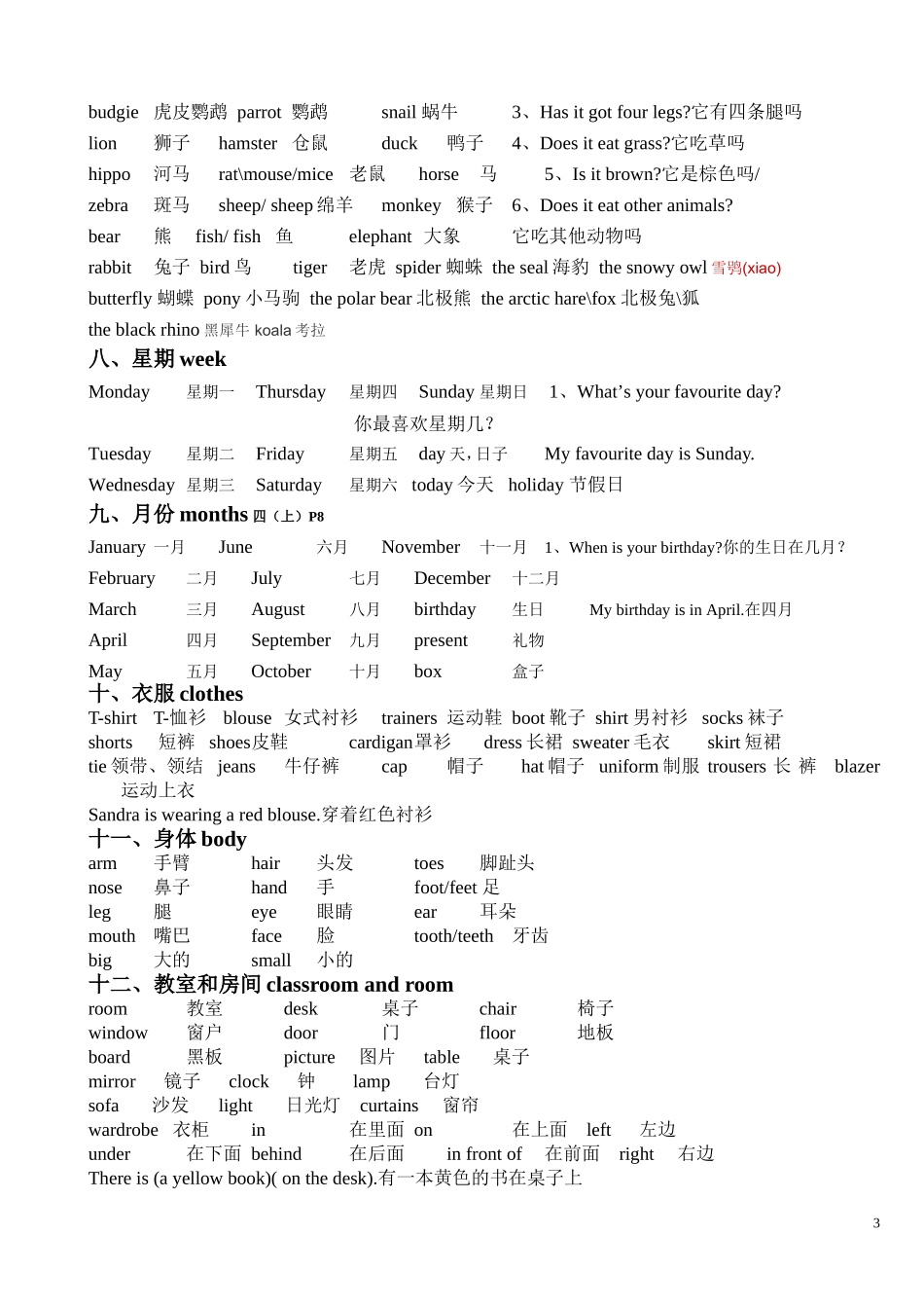 六年级英语复习提纲2_第3页