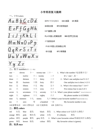 六年级英语复习提纲2