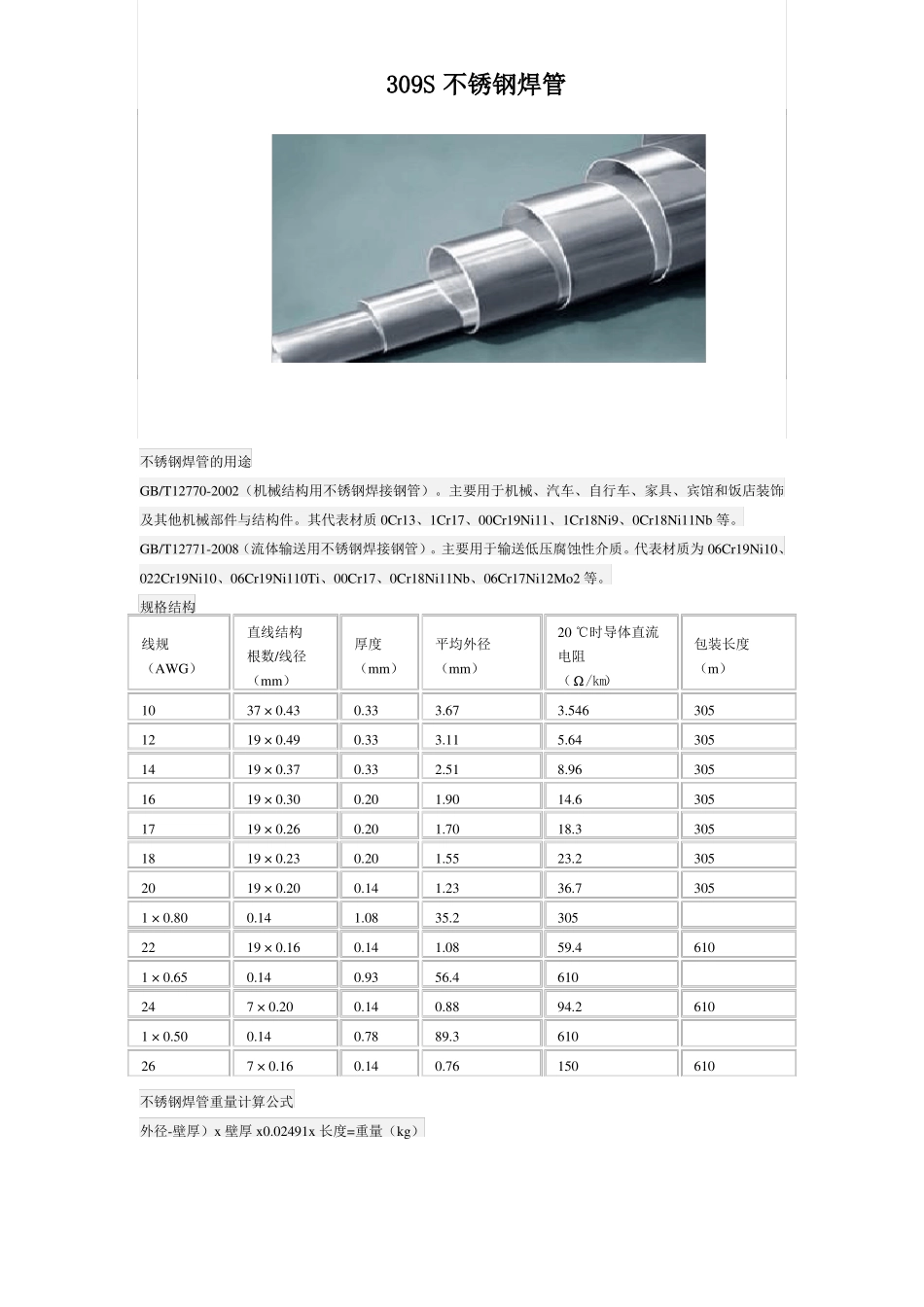 不锈钢焊接管_第3页