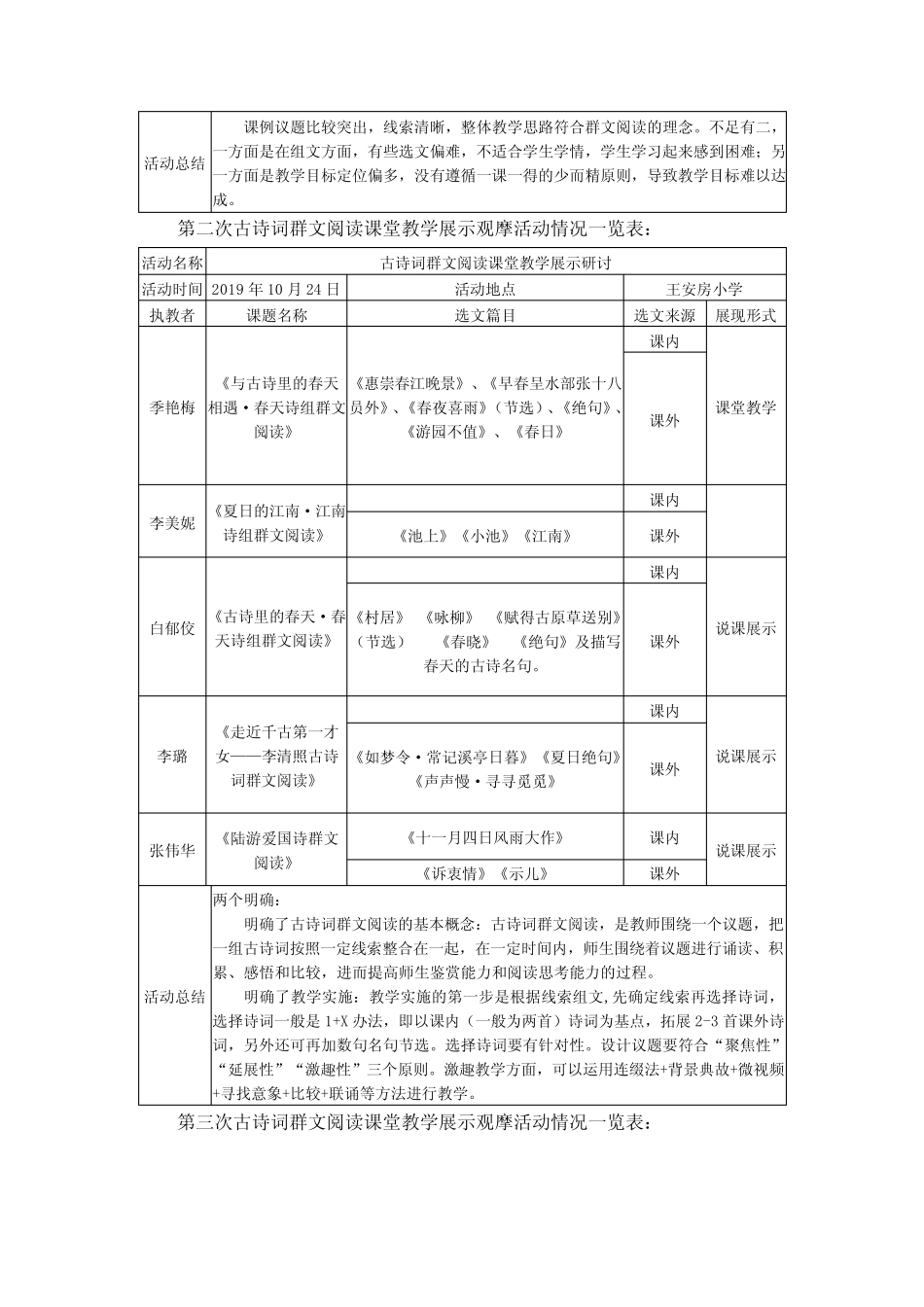 古诗词群文阅读课题中期总结 _第3页