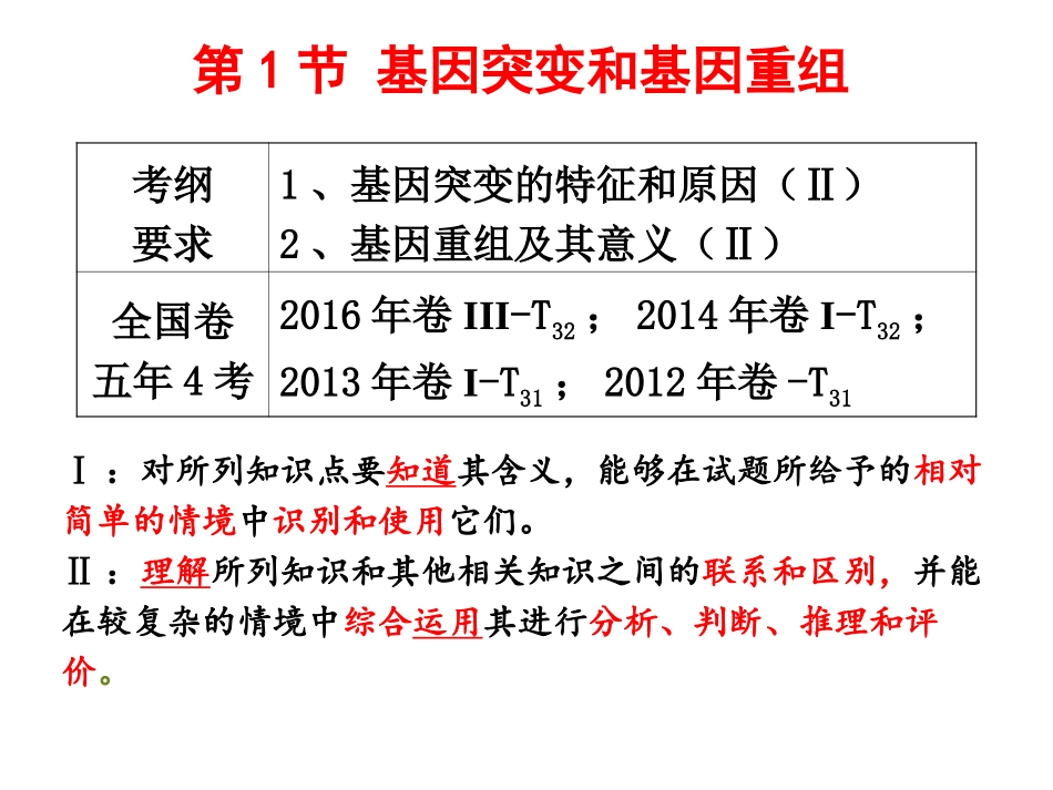 2018届高三生物一轮复习基因突变和基因重组（22张PPT）_第3页