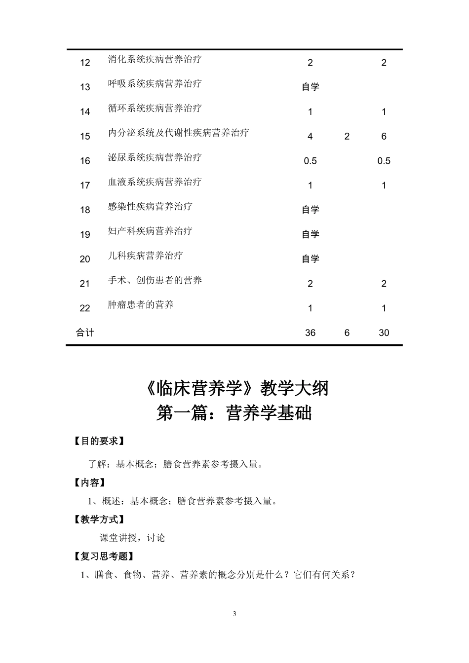 临床营养学教学大纲精_第3页