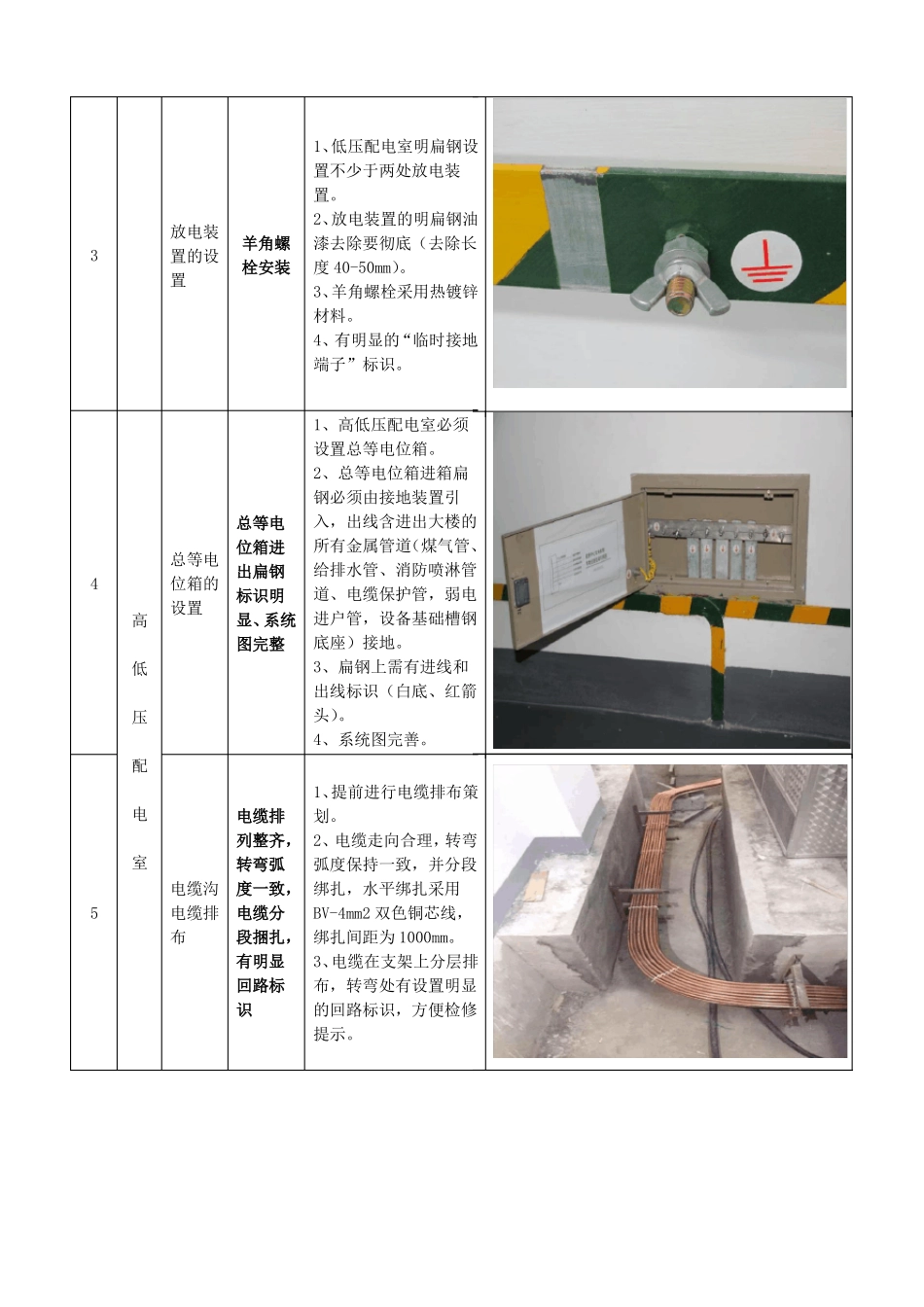 鲁班奖细部节点做法_第2页
