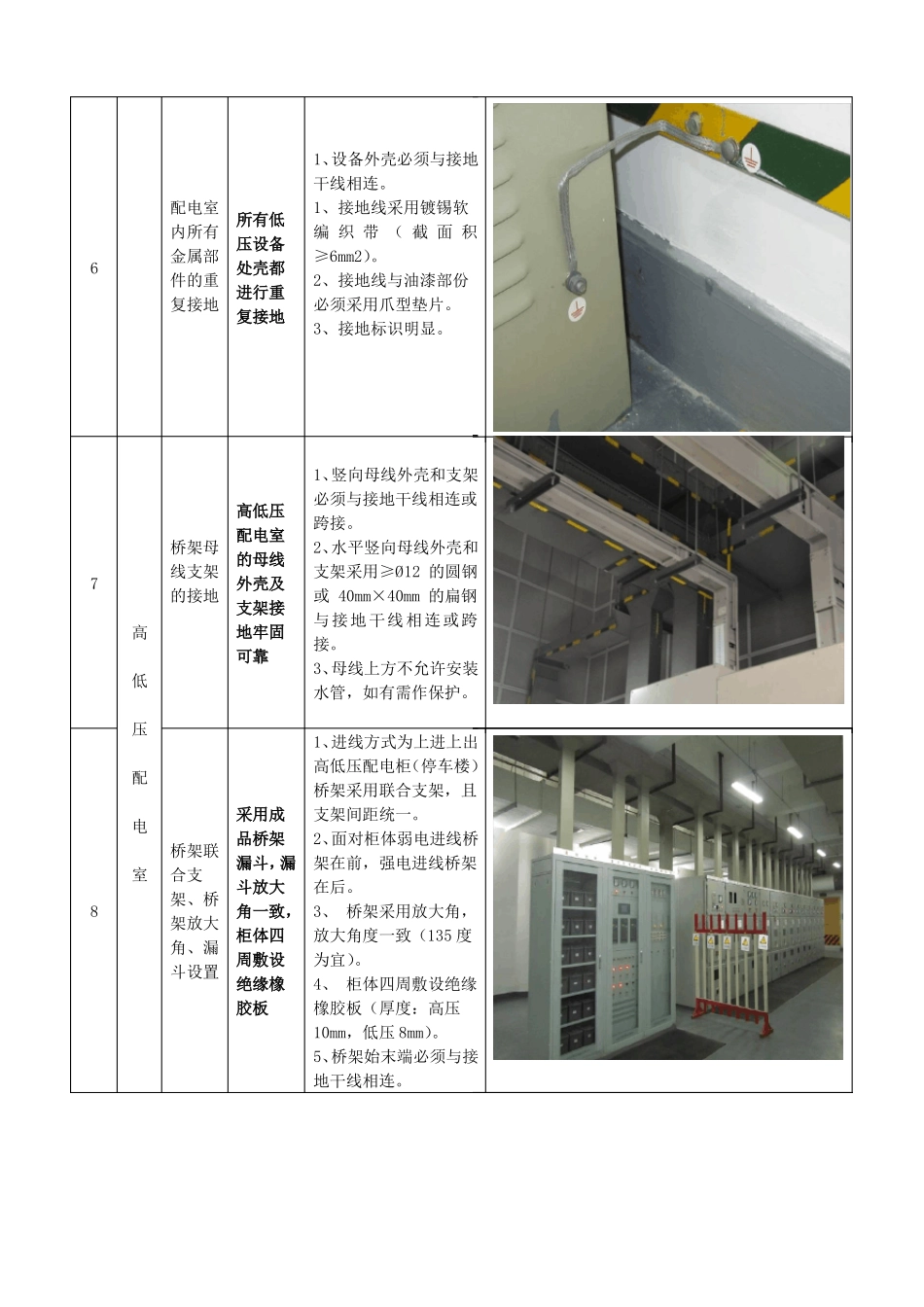 鲁班奖细部节点做法_第3页