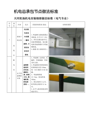 鲁班奖细部节点做法