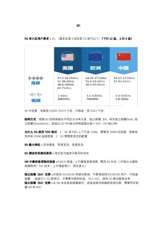 5G培训笔记：45G协同,5G站点优化