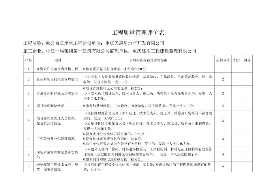 工程质量管理评价标准_第1页