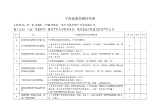 工程质量管理评价标准