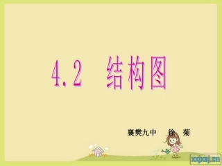 高二数学结构图