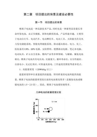 锂离子电池背景
