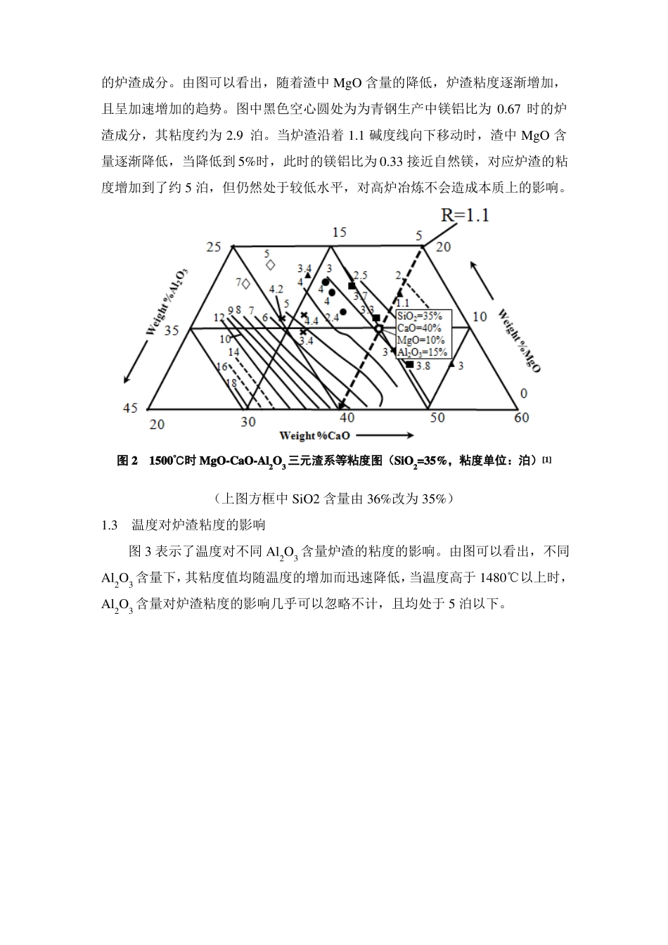 青钢高炉渣中适宜镁铝比的探讨与实践7_第3页