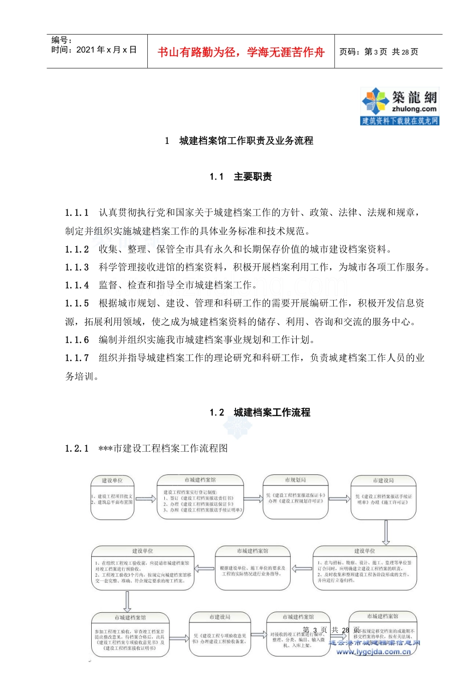 房屋、市政工程竣工档案归档整理手册_secret_第3页