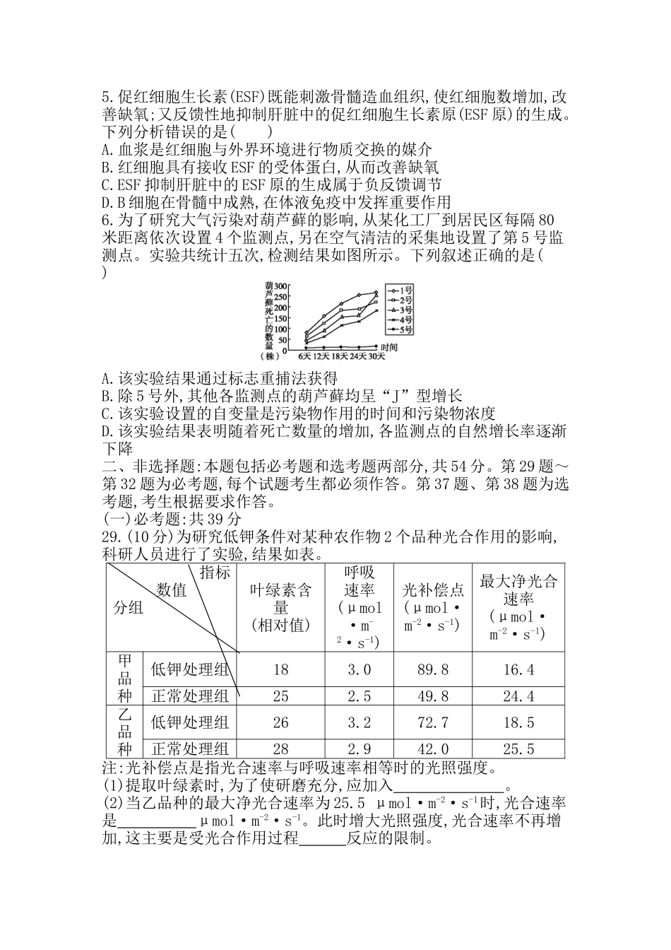 2020二轮生物仿真冲刺卷（七）_第2页