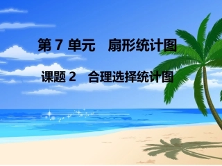 第2课时合理选择统计图