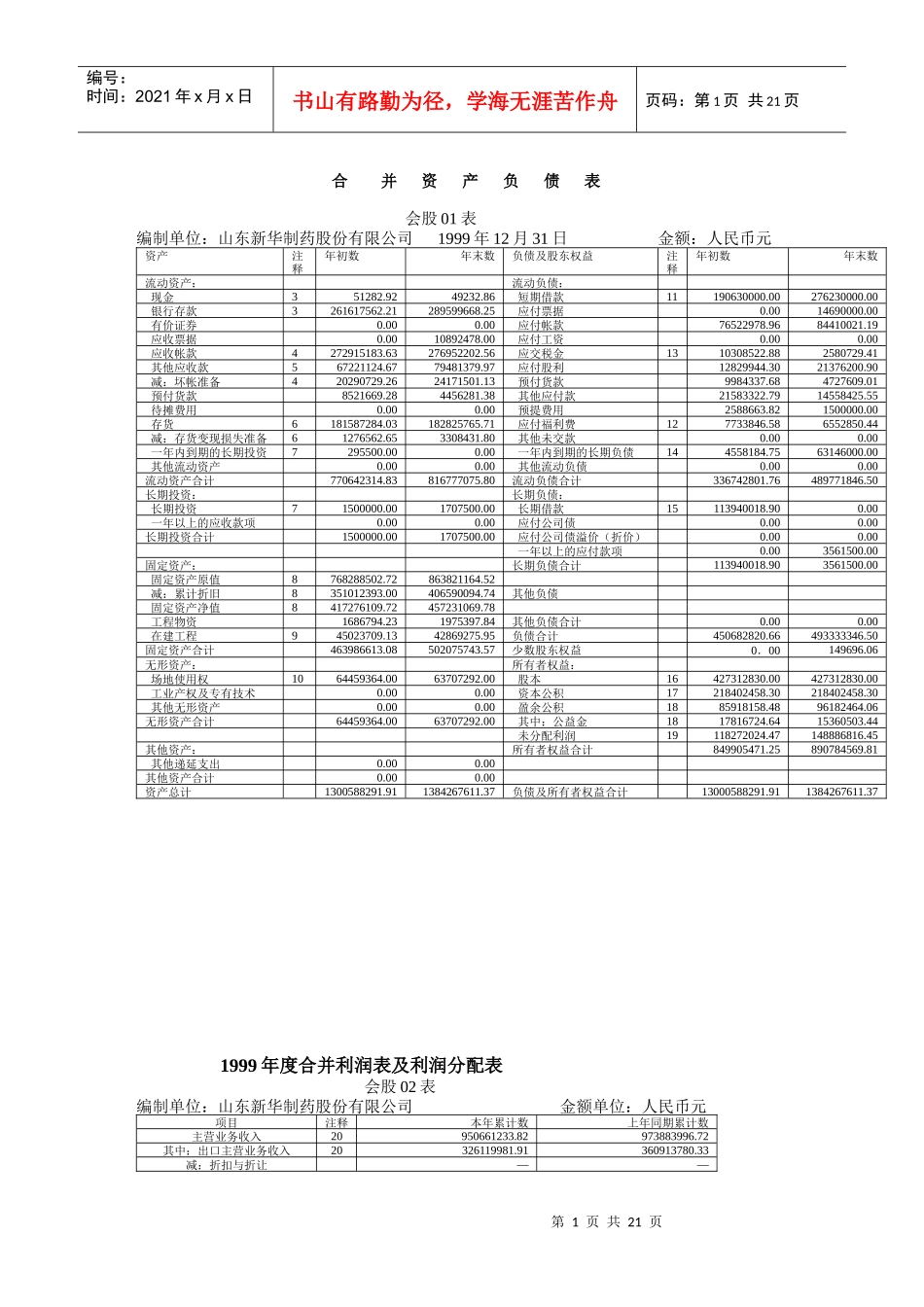 山东某制药公司审计报告_第2页