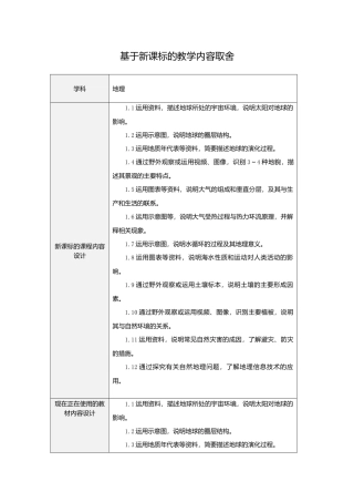 【作业表单】新课标地理必修一的教材内容取舍的一点看法
