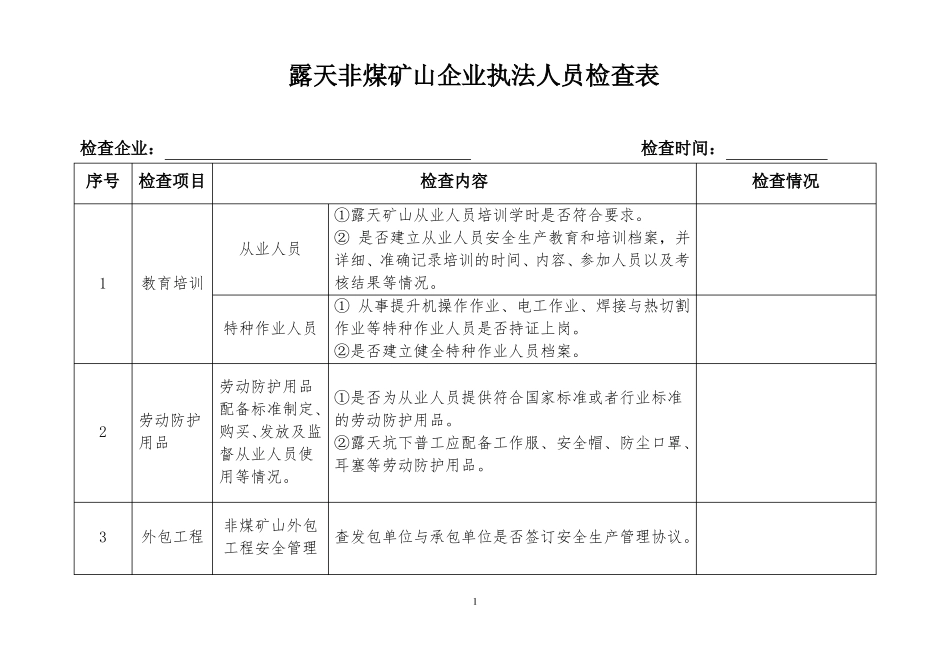露天矿山检查表_第1页