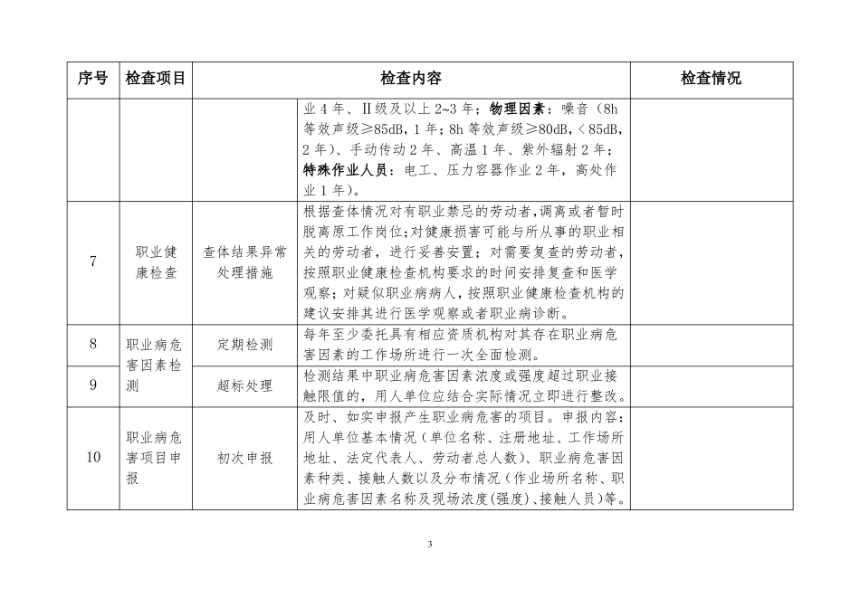 露天矿山检查表_第3页