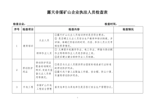 露天矿山检查表