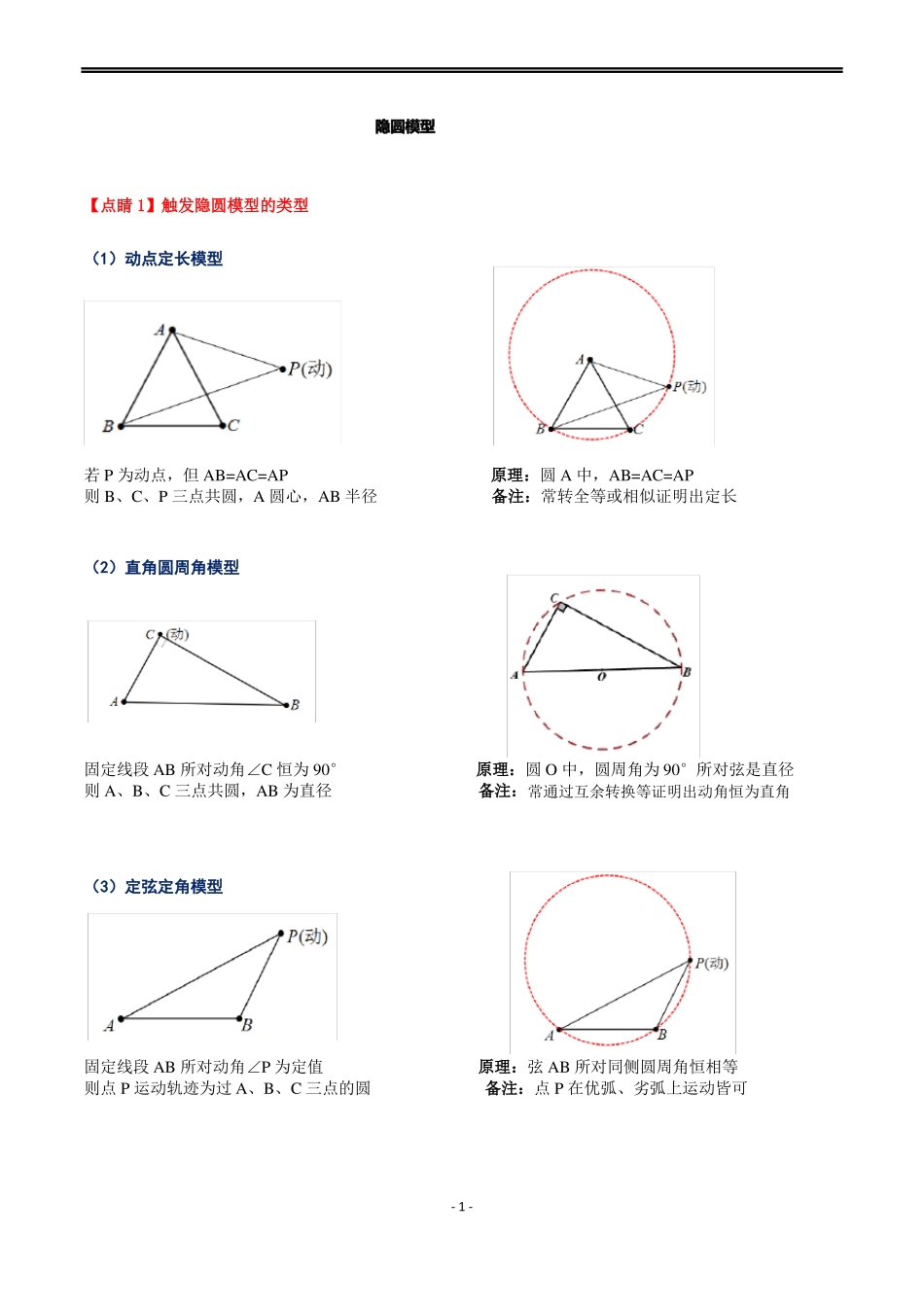隐圆模型解析版_第1页