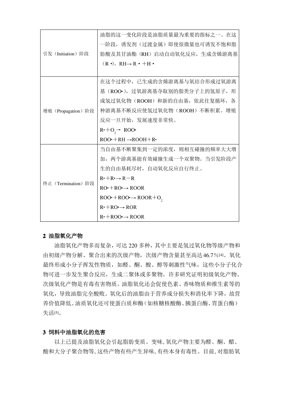 饲料油脂氧化及其对动物的影响-20187_第2页