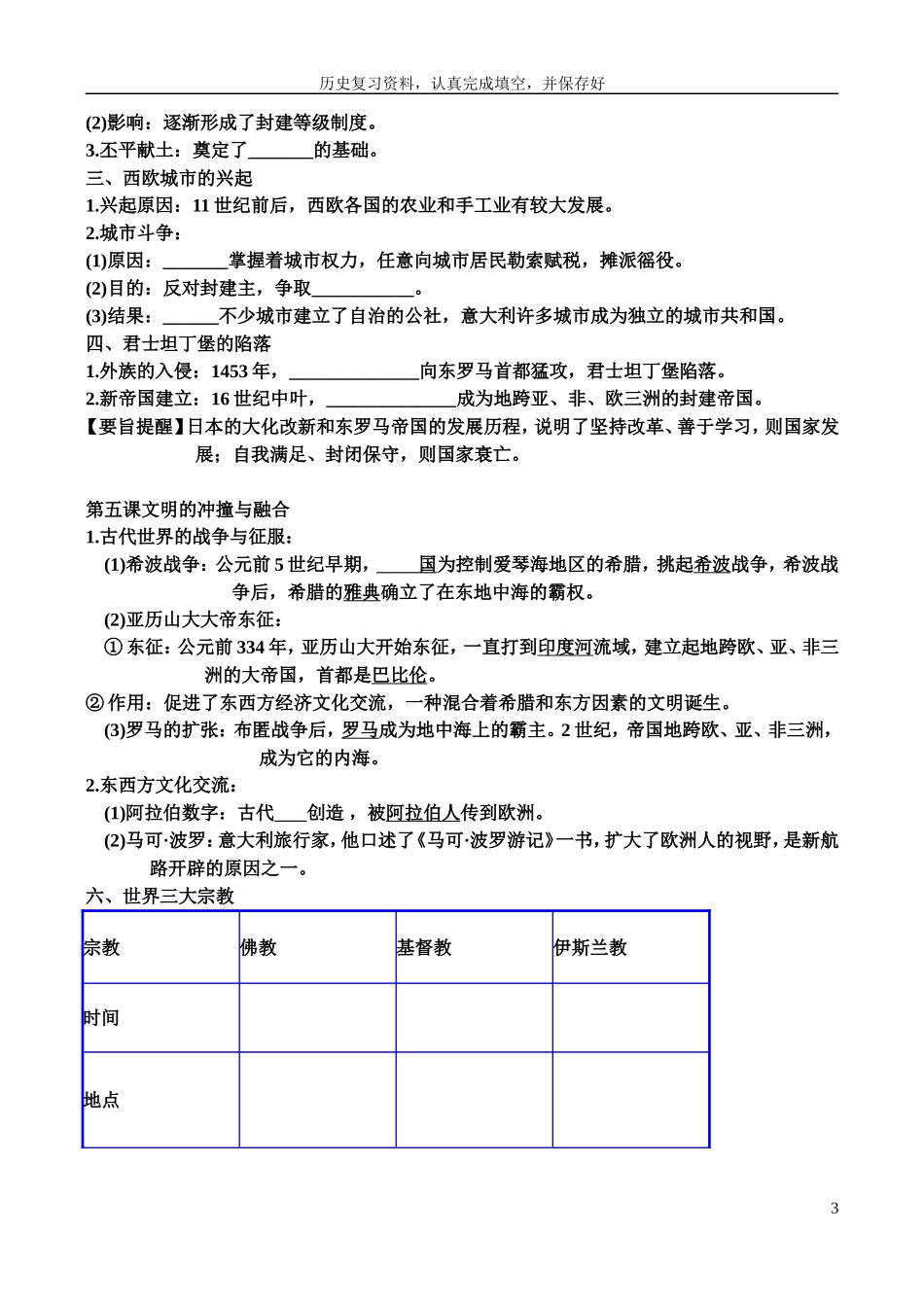 世界史一单元复习_第3页