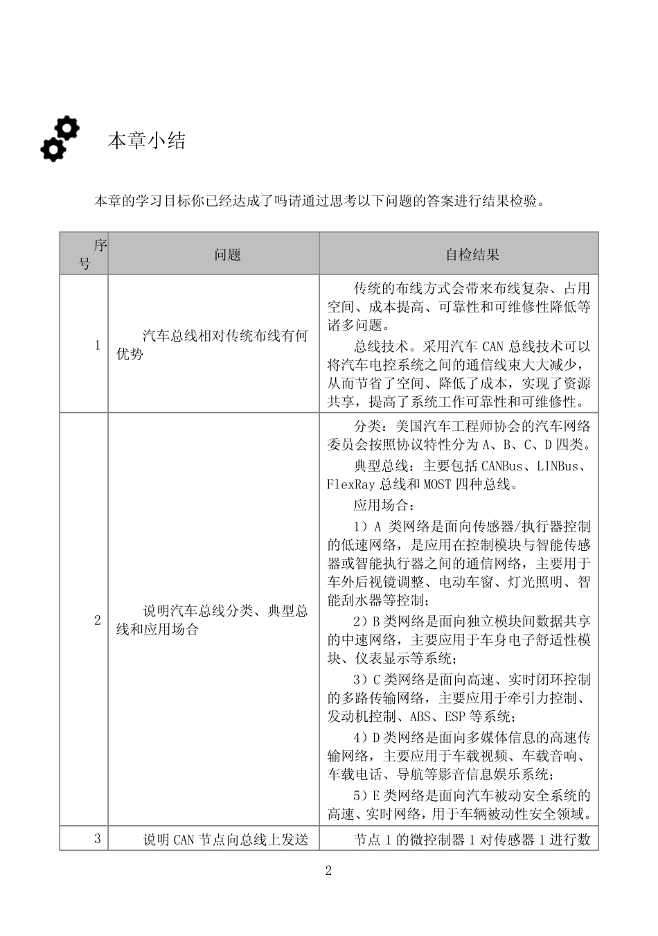 《智能网联汽车技术概论》第六章课后习题 _第2页