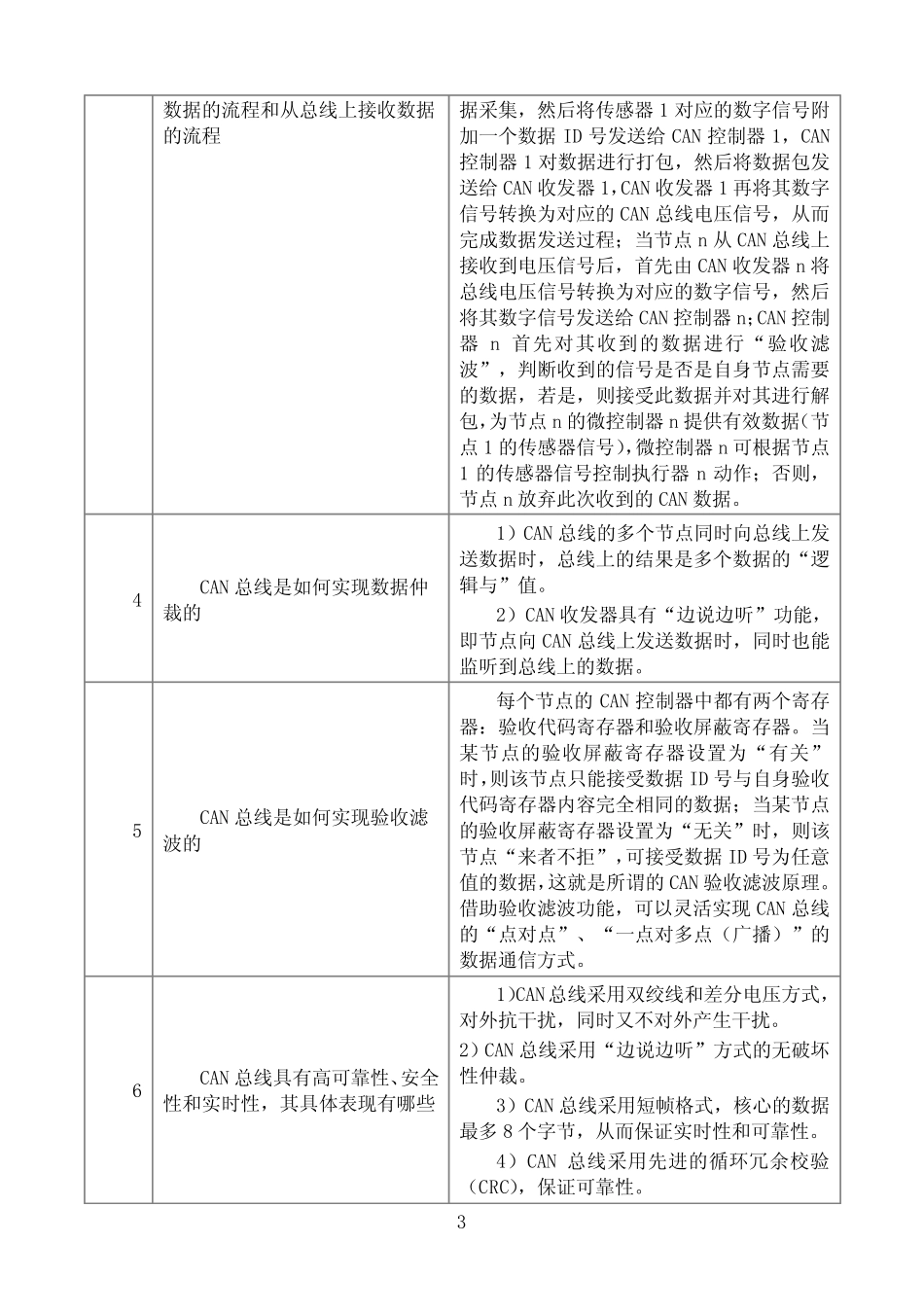 《智能网联汽车技术概论》第六章课后习题 _第3页