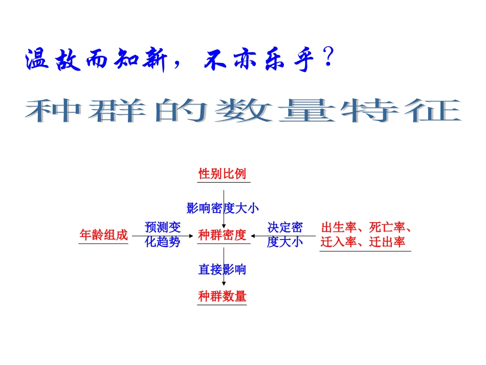 种群的数量变化_第1页