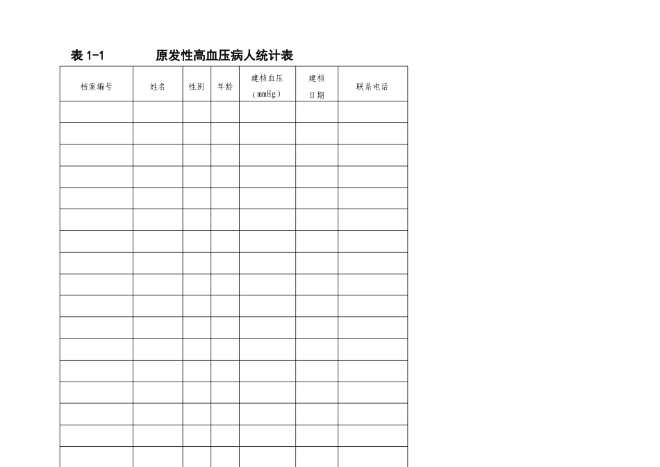 高血压报表表格_第1页