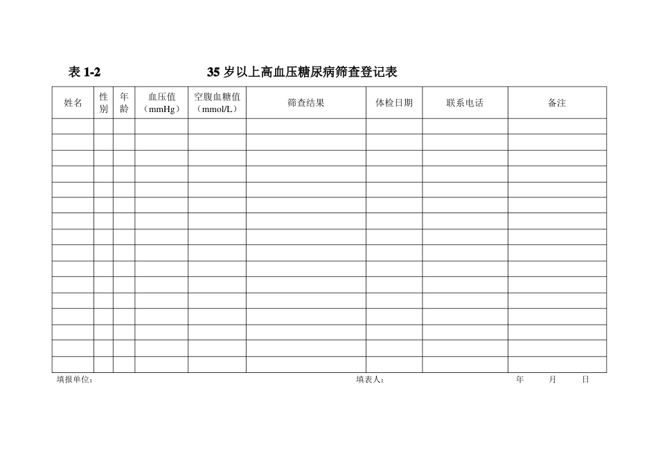 高血压报表表格_第2页