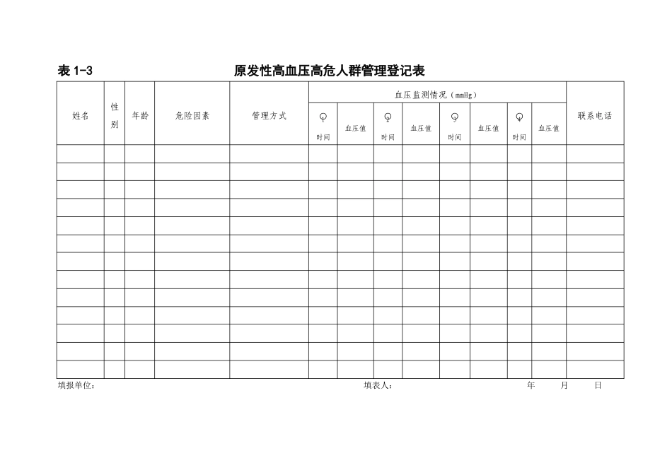 高血压报表表格_第3页