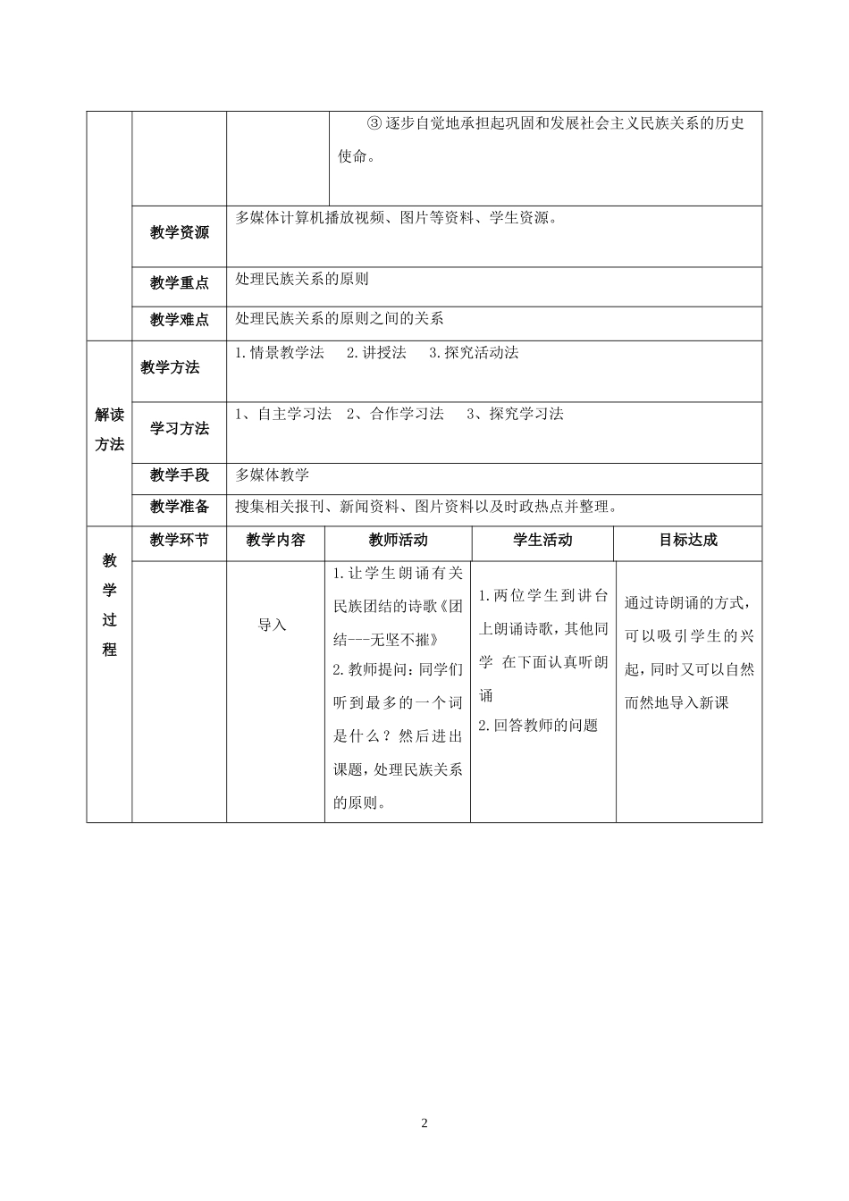 《处理民族关系的原则》教学设计_第2页