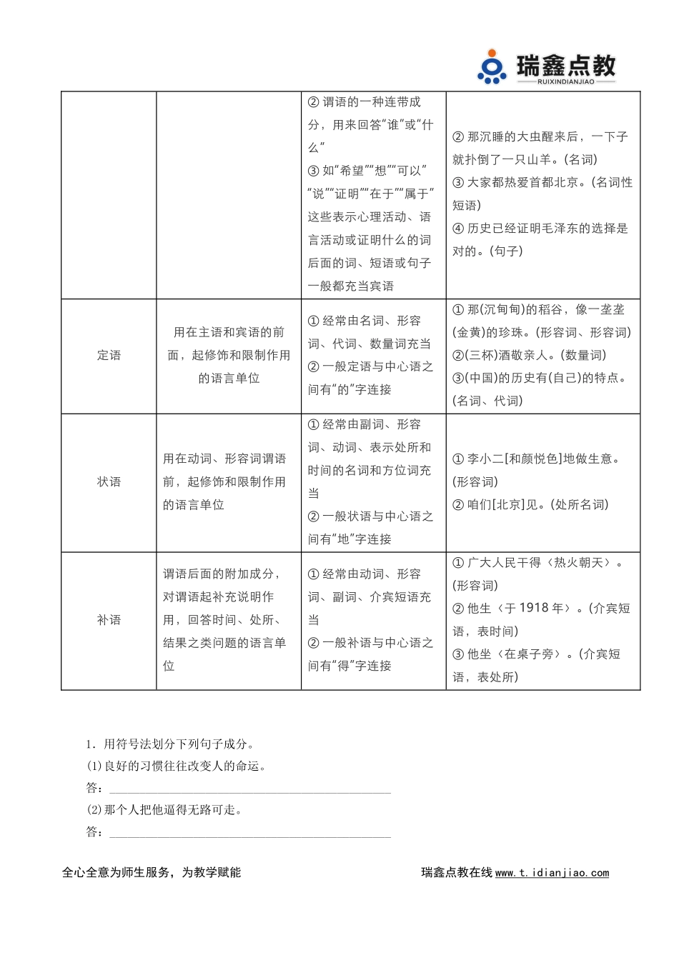 【高考复习系列】语言运用——辨析并修改病句_第2页