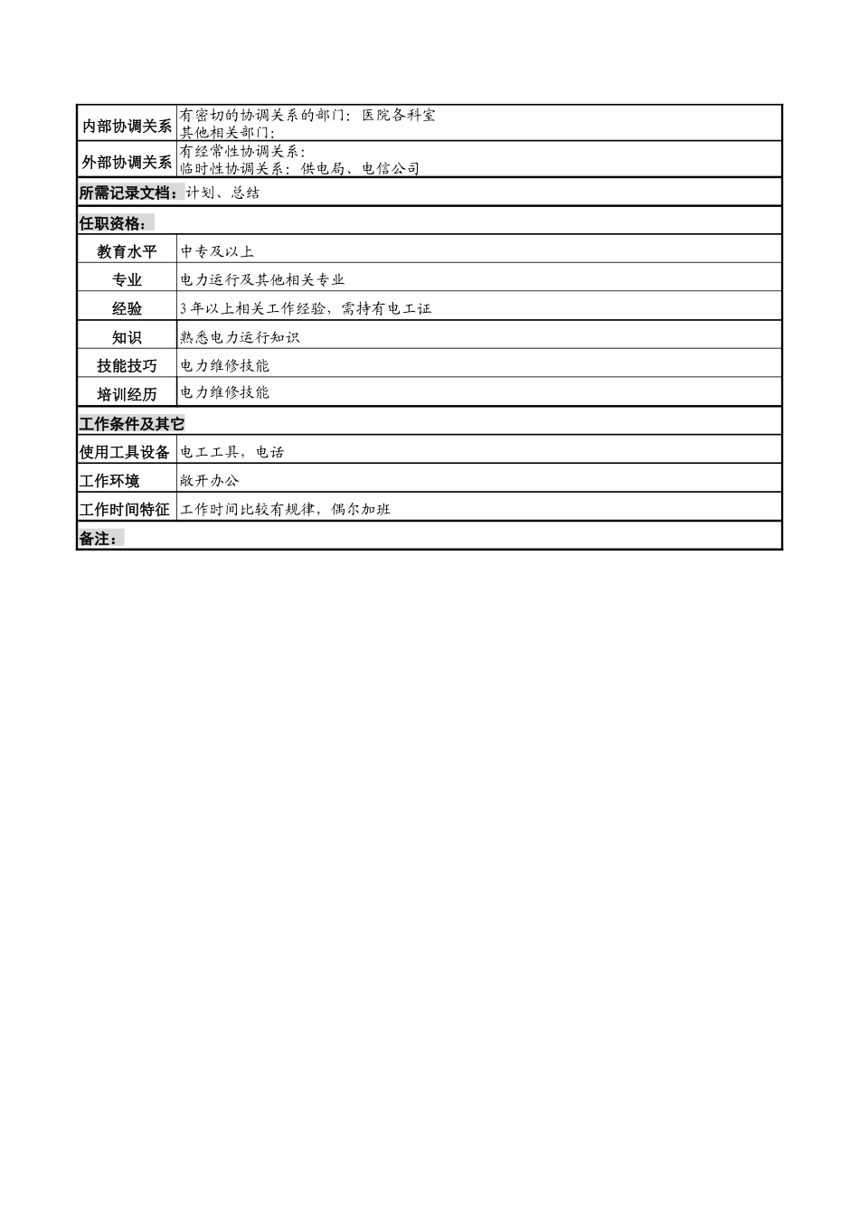 湖北新华医院后勤服务中心维修巡管员岗位说明书_第2页