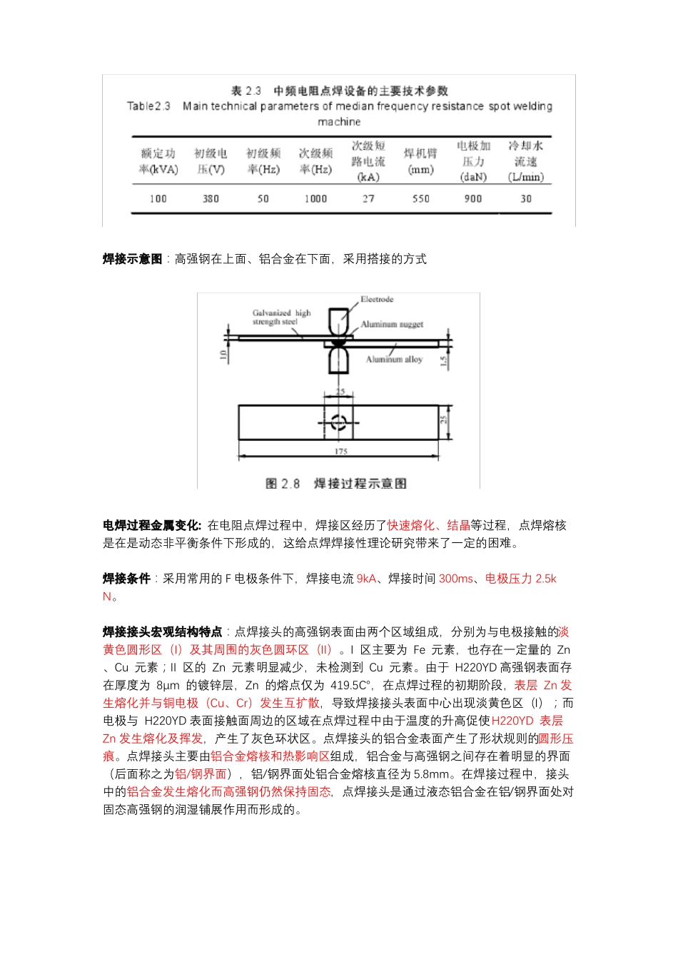 高强钢铝合金异种金属电阻点焊接头组织观察_第2页
