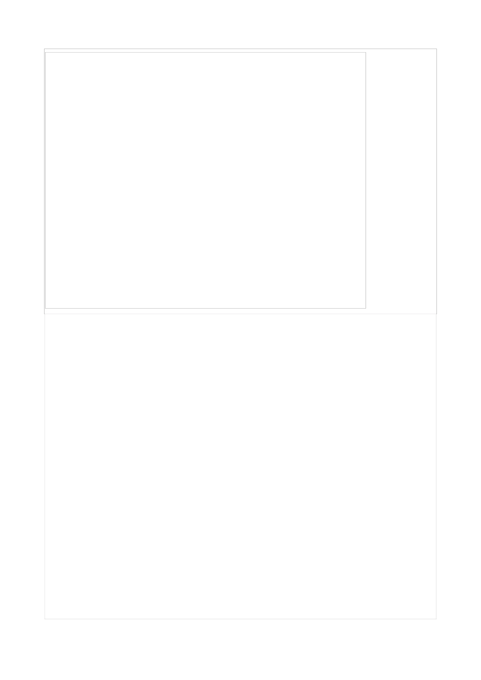 中医护理质量管理计划_第3页