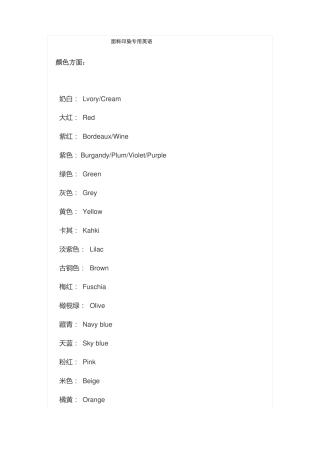 面料印染专用英语