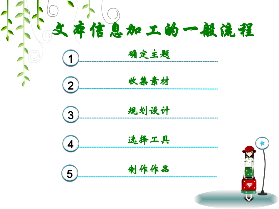 文本信息加工的一般流程_第1页