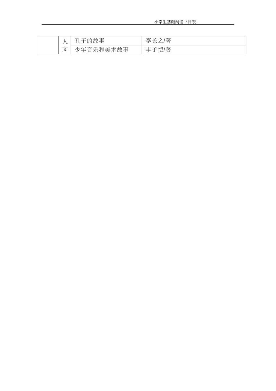 小学生基础阅读书目表_第2页
