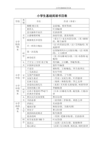小学生基础阅读书目表