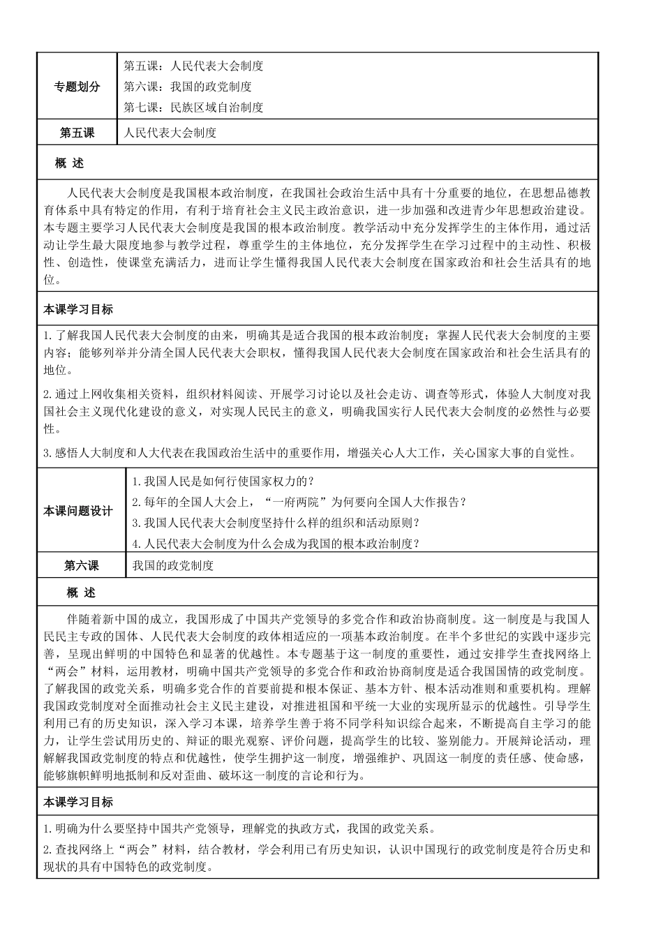 《发展社会主义民主政治》主题单元教学设计_第2页
